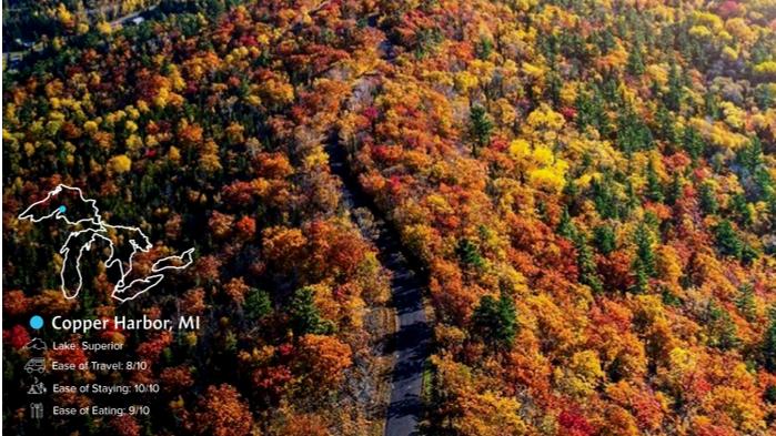 Copper Harbor, Michigan